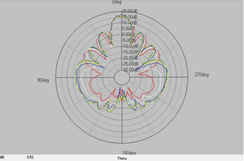 MGM-KDS-16X21-A-H plane MGM-KDS-16X21-A-H plane